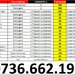 IBC 1000 Litri